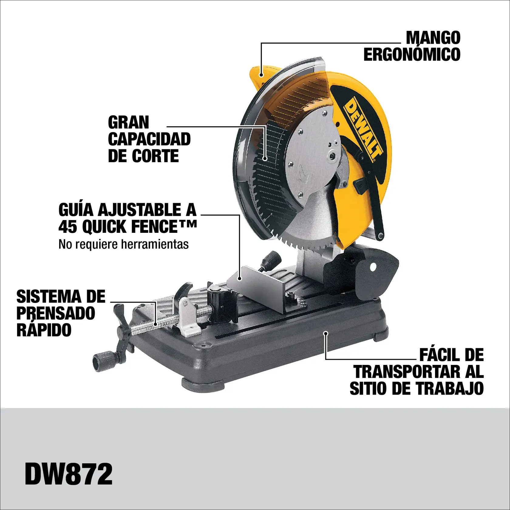 14 in. (355mm) Multi-Cutter Saw shown on a quarter turn